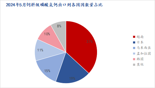 2024年全年資料免費大全優勢,决策资料解释落实_静态版6.22