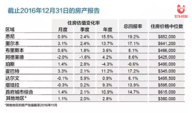 新澳精准资料免费提供221期,实地评估解析数据_P版28.615