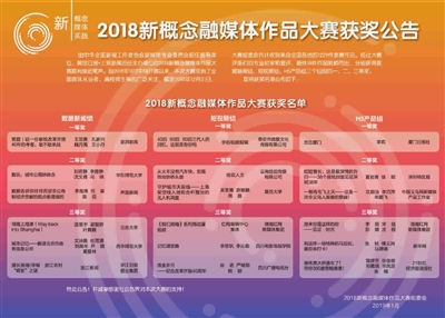 2024年管家婆100%中奖,标准化实施评估_V38.833