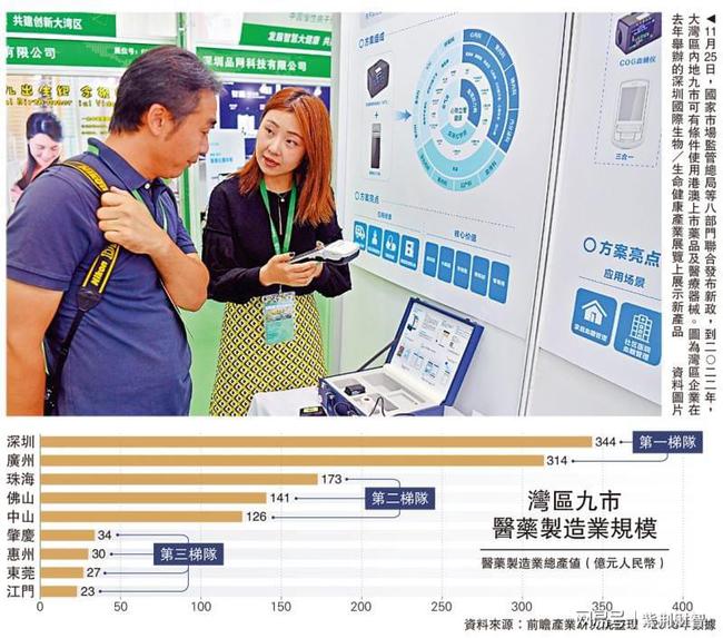 2024年澳门管家婆三肖100%,诠释解析落实_FHD版12.433