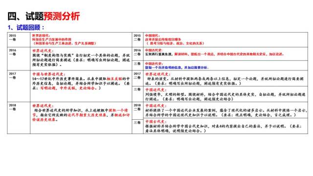 新澳门开奖结果历史,快速设计解答计划_8K43.330