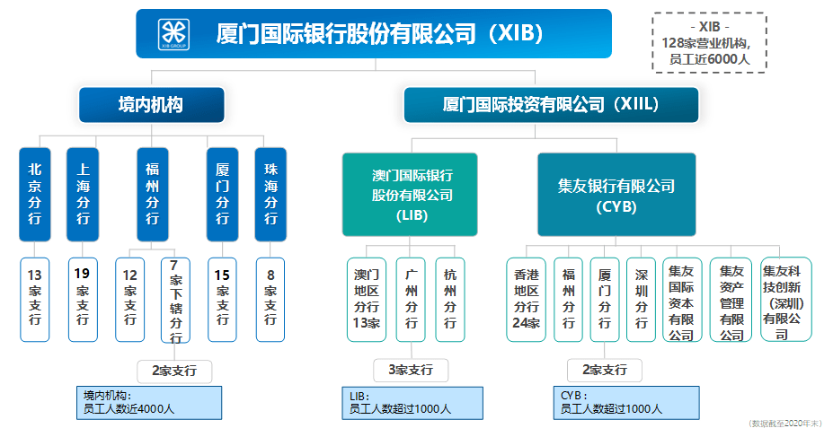 新澳门内部资料与内部资料的优势,实地研究数据应用_yShop81.958