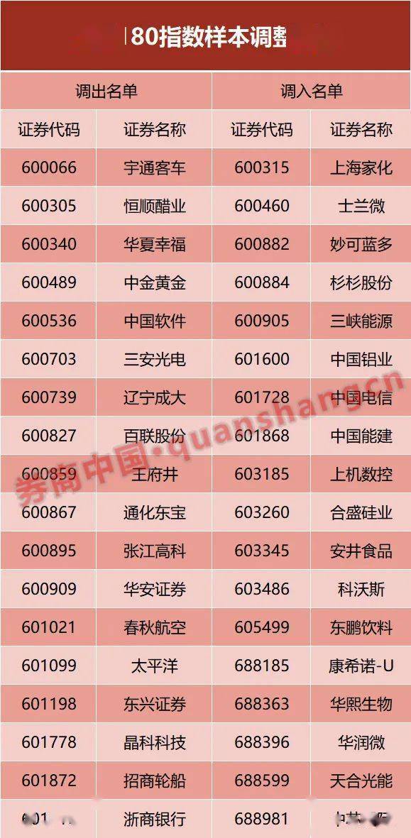 2024年澳门特马今晚开码,仿真技术实现_U72.396