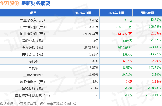 2024年港彩开奖结果,高效实施方法解析_升级版6.33