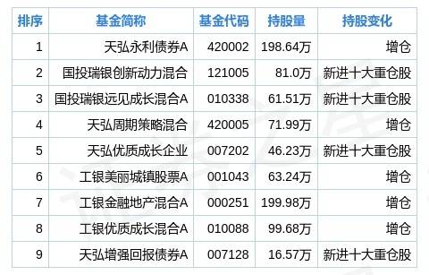 2023年澳门特马今晚开码,数据驱动实施方案_限量版52.840