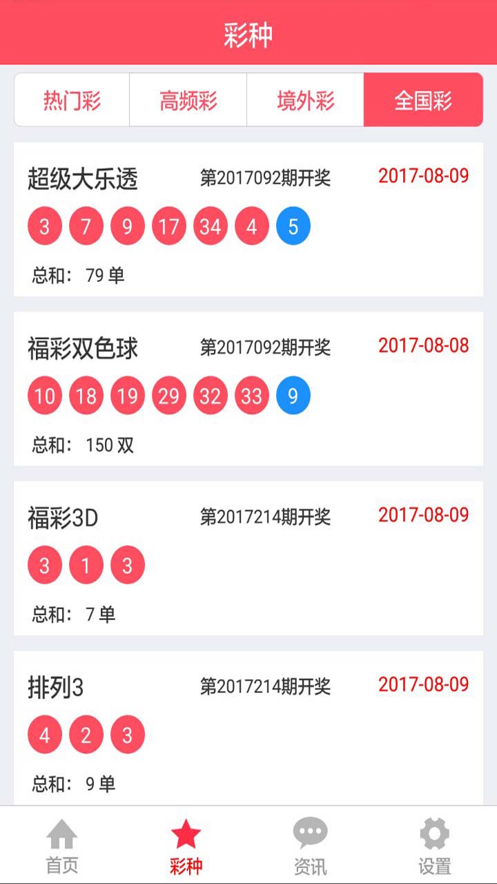 4949澳门天天彩大全,资源整合策略实施_铂金版67.921