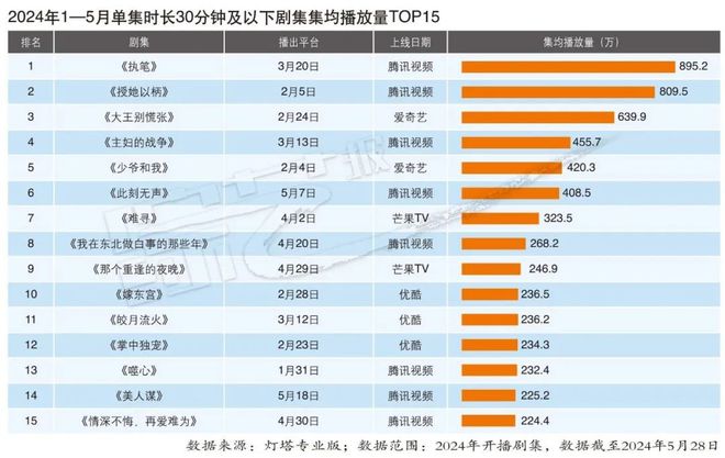 2024年正版免费天天开彩,精细化计划执行_QHD13.220