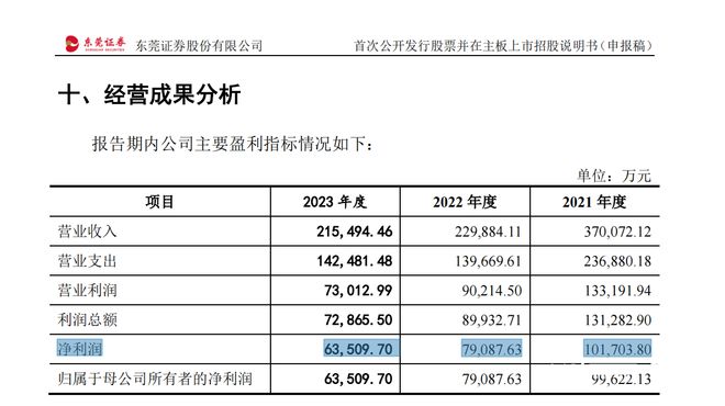 新澳门开奖号码2024年开奖记录查询,实践解析说明_10DM33.850