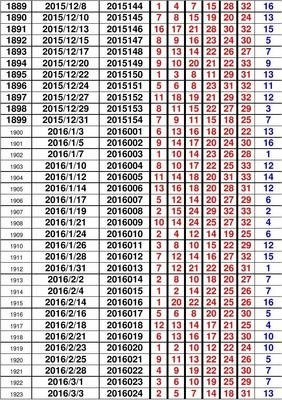 新澳门开奖结果+开奖号码,灵活性计划实施_HarmonyOS47.823