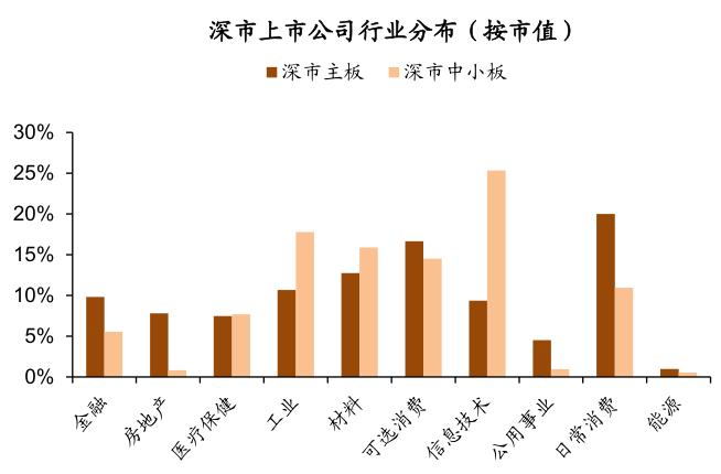 新澳门彩历史开奖结果走势图表,数据实施整合方案_P版88.884