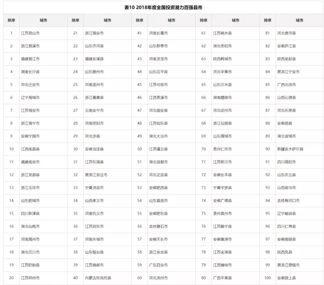 2024新奥彩开奖结果记录,系统评估说明_创意版62.734