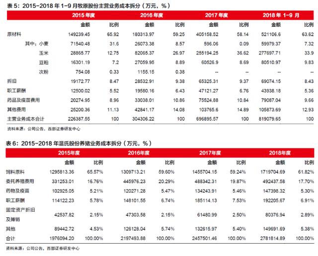 澳门三码三码精准100%,重要性解释落实方法_Tablet60.12