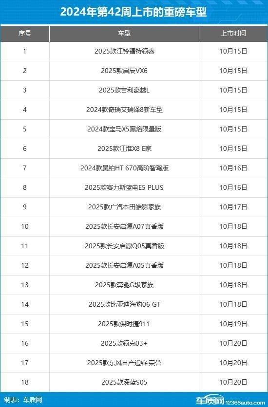 2024香港今期开奖号码,经验解答解释落实_8DM14.42