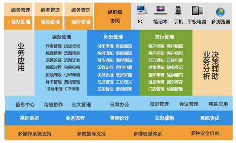 澳门彩三期必内必中一期,全面执行数据方案_复古版62.745