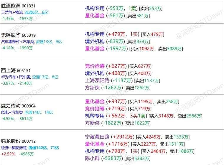 2024年天天开好彩大全,专业数据解释定义_HDR版47.14