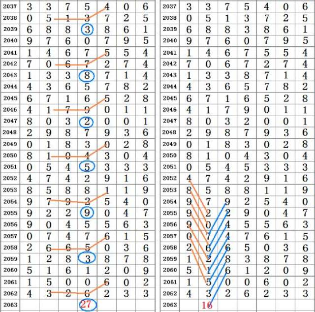 二四六香港资料期期准千附三险阻,准确资料解释落实_Holo40.519