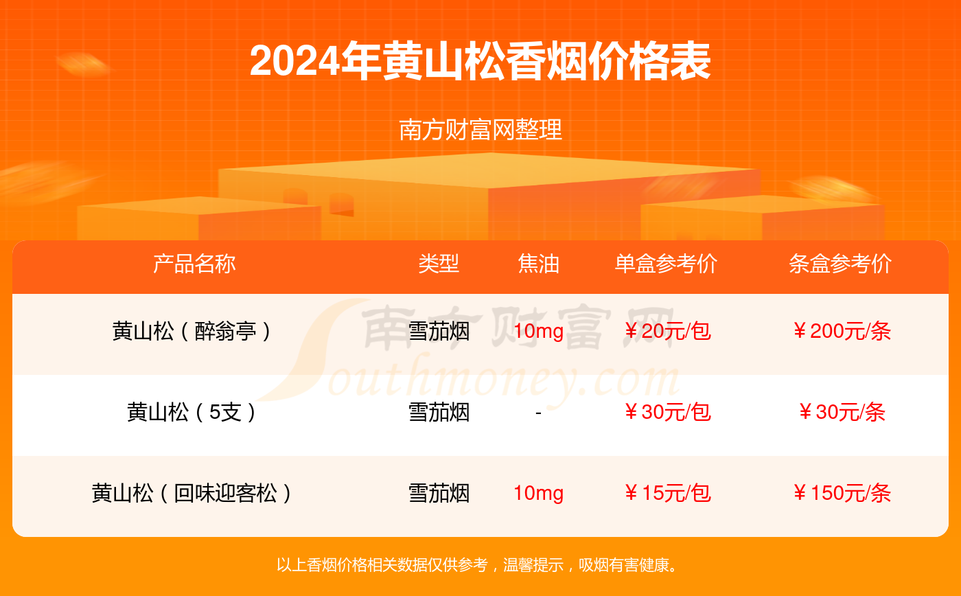 2024年新澳门今晚开奖结果2024年,快速解答执行方案_网页版53.631