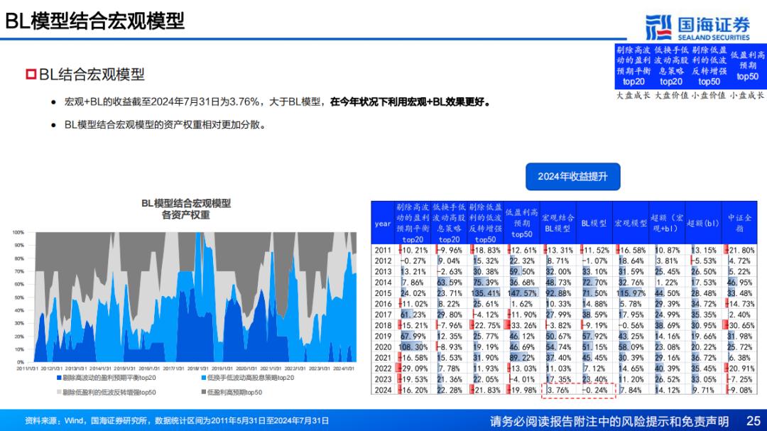 2024资科大全正版资料,高度协调策略执行_尊享版80.923