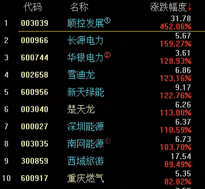 2024澳门天天开好彩大全开奖记录,深度分析解析说明_静态版79.821