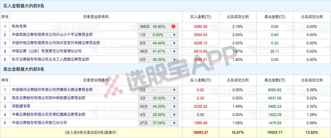 2024澳门天天开好彩免费,精细定义探讨_ChromeOS34.238