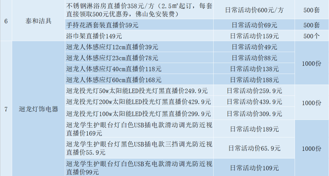 2024澳门天天开好彩大全杀码,广泛的解释落实方法分析_网红版2.637