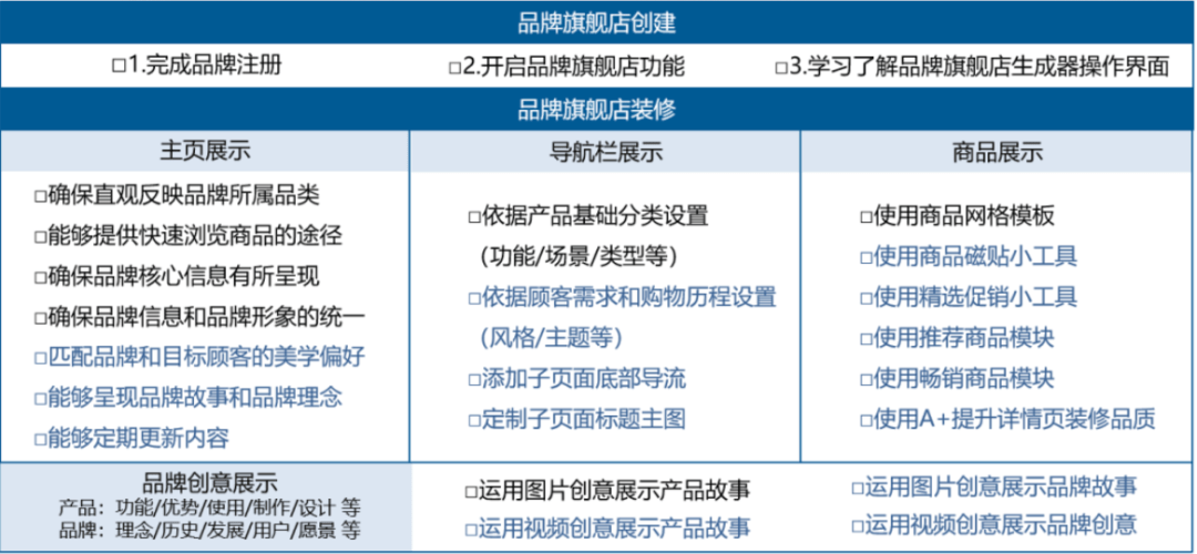 新澳精选资料免费提供,可靠性计划解析_FHD76.376