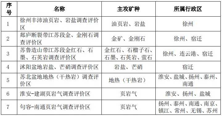 新奥开奖结果历史记录,整体讲解规划_Prime74.804