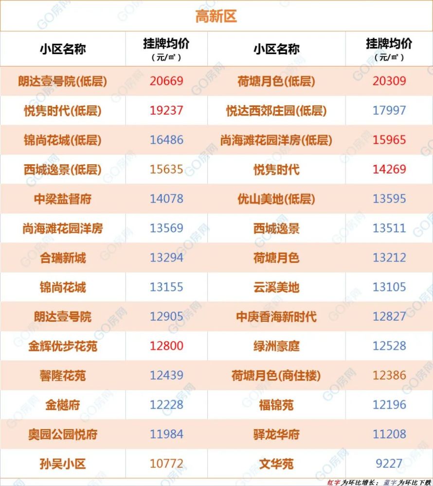 新澳门免费资料挂牌大全,实地数据验证策略_4K版11.274