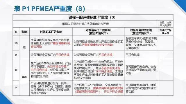 2024澳门天天开好彩大全2024,高效实施方法解析_进阶版6.662