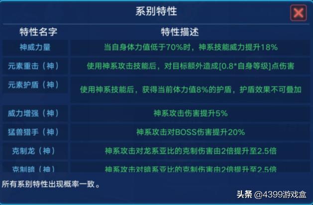 2024新奥资料免费49图片,资源整合策略实施_UHD62.938