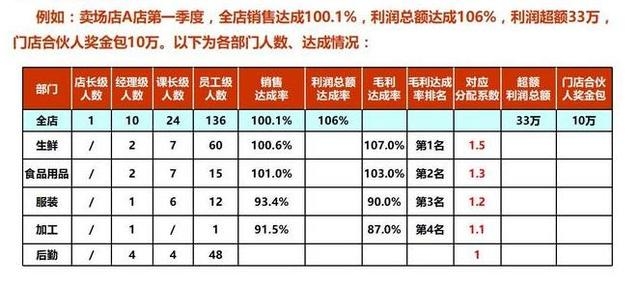 494949开奖历史记录最新开奖记录,全面设计实施策略_超级版64.291