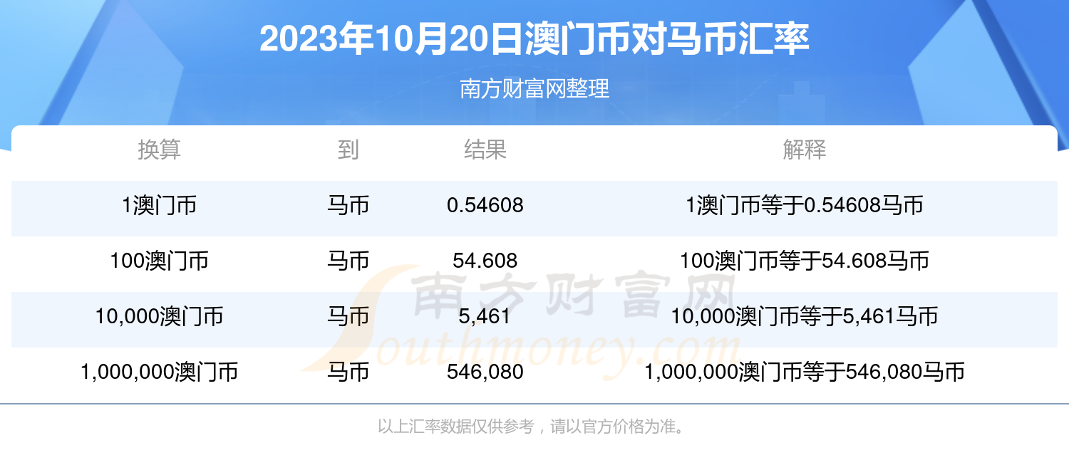 2024年澳门特马今晚号码,准确资料解释落实_FHD76.376