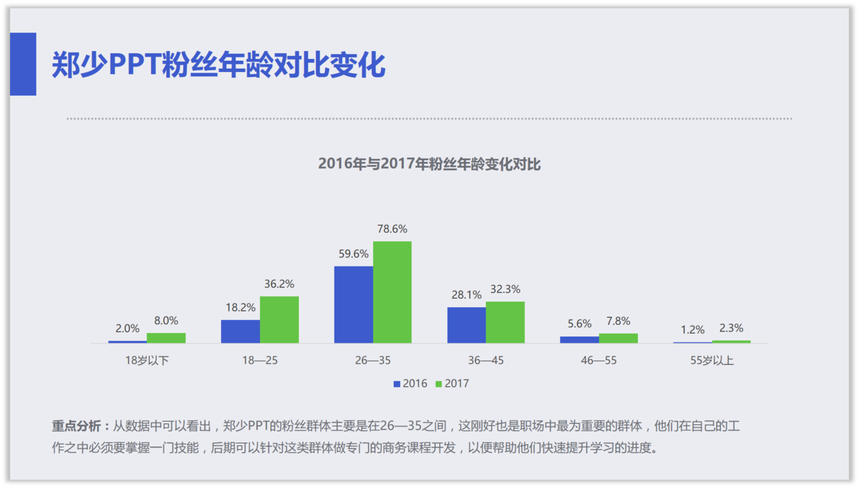 新奥精准资料免费提供510期,数据整合设计解析_运动版75.746