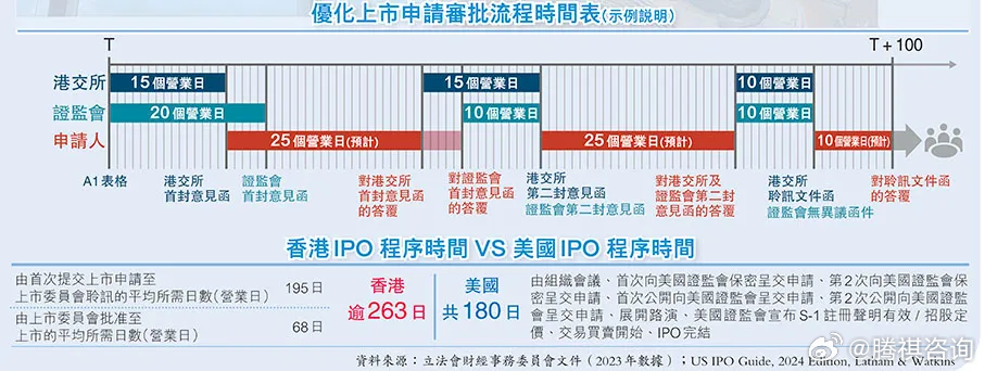 2024年香港内部资料最准,持久性策略解析_ChromeOS13.787