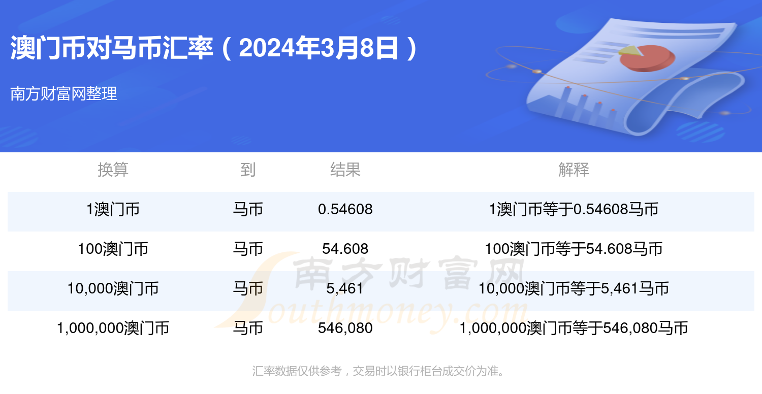 2024年今晚澳门特马,效率资料解释落实_尊贵版77.421