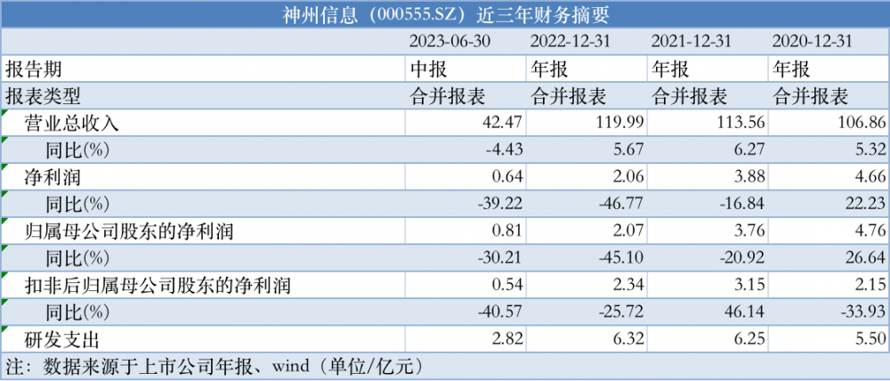 7777788888管家婆资料,深度分析解释定义_基础版59.891