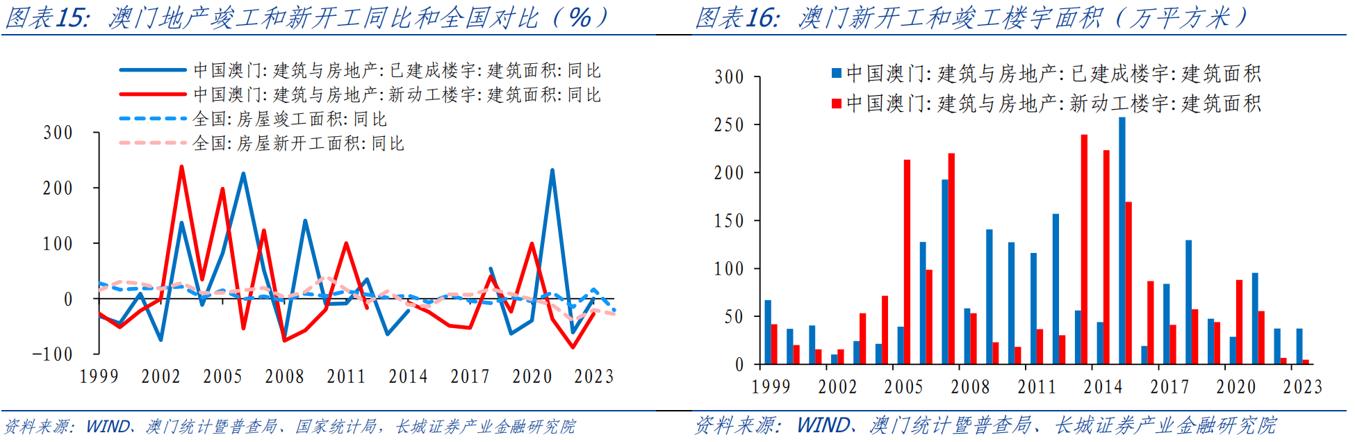 新澳门内部资料与内部资料的优势,高速方案响应解析_模拟版39.464