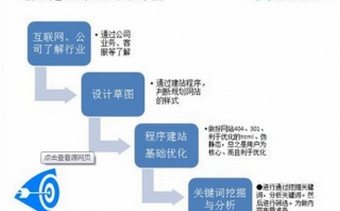 新奥门特免费资料大全今天的图片,战略方案优化_kit50.771