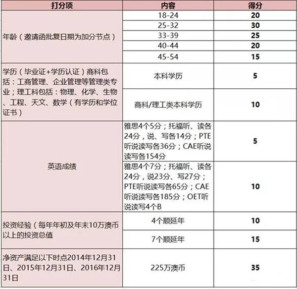 新澳历史开奖结果记录大全最新,定性评估解析_手游版35.805