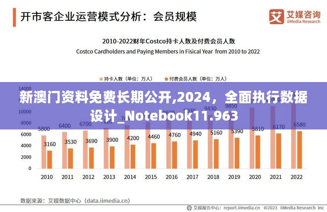 2024年新澳门大全免费,全面执行数据方案_高级款42.357