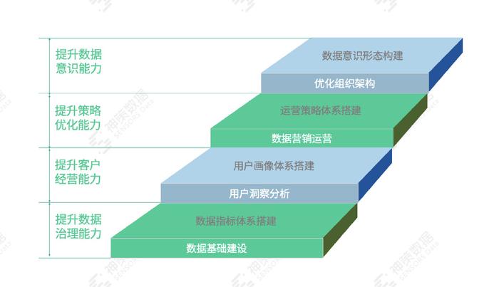 一码一肖100%的资料,全面数据执行计划_android38.802