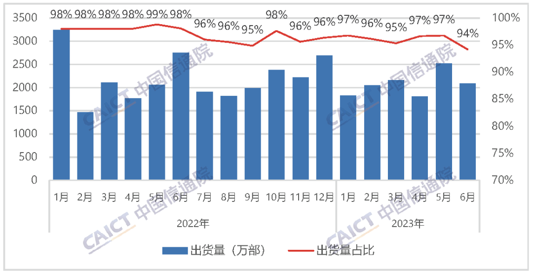 7777788888澳门开奖2023年一,实地分析数据执行_app96.265