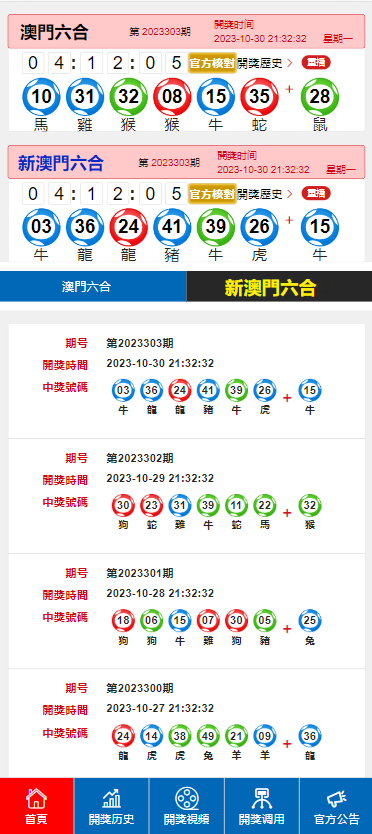 2024澳门今期开奖结果,稳定设计解析策略_AR53.109