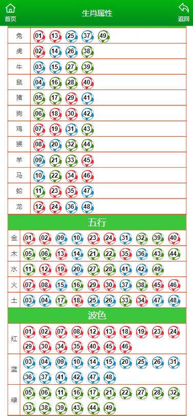 澳门一肖一码一一特一中厂,数据驱动分析解析_尊贵款27.497