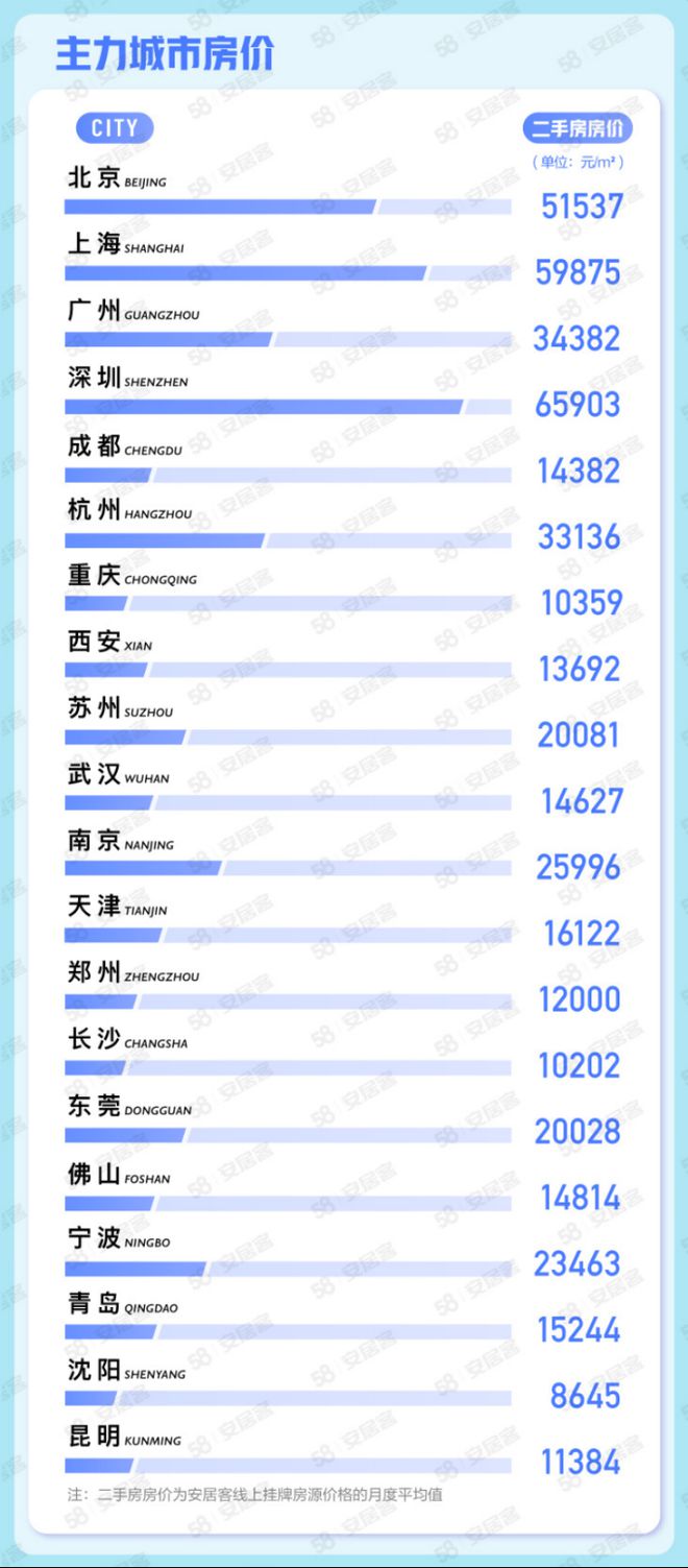 2024年正版资料免费大全挂牌,未来解答解释定义_Harmony12.738