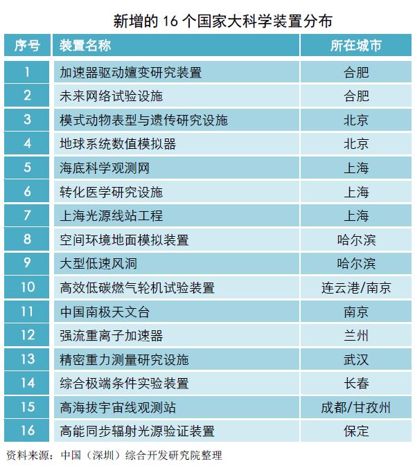 新澳2024年精准资料33期,综合性计划评估_精英款54.376