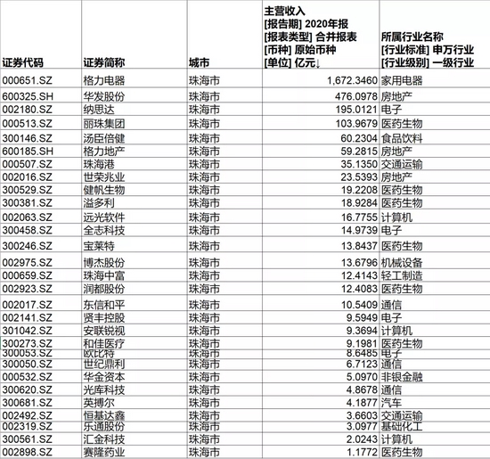 2024新澳兔费资料琴棋,实际数据说明_RX版17.114