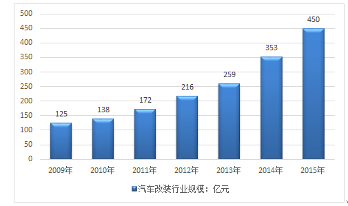 2024澳门开奖历史记录结果查询,实地数据评估策略_轻量版40.135