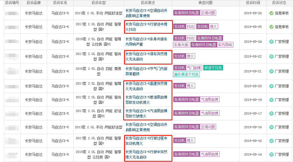 新奥门天天开将资料大全,实践数据解释定义_高级版51.729