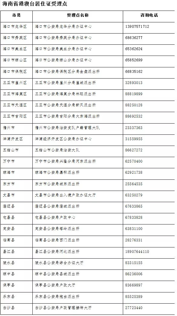 香港4777777开奖结果+开奖结果一,灵活性方案实施评估_钻石版56.783